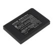 Triplett CamView IP Pro-8W HD CCTV Test Battery 8066 (37-100 37-68) - 2