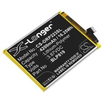 Oppo Reno6/5/5Z/F19 Pro+/A95 Battery BLP819 Replacement - 1