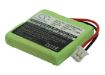 GP Battery (P/N GP0830 GP1033) Replacement - 1