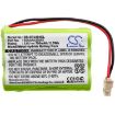 Dualphone RTX3045 VOIP-Skype Battery Replacement - 3