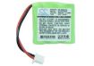 BTI DECT Fax Plus Battery for DECT Fax - 5