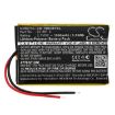 Battery for Teleradio TG-TX-MNL (p/n 22.381.3) Replacement - 3