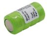 Battery for Dog Guard DG9XT DG-9000 DG5000 DG3000 Receivers - 2