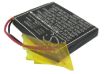 Garmin Foretrex 405/405cx/401 Battery (p/n 361-00034-01) - 2