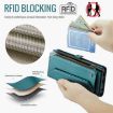 Samsung Galaxy A51 4G CaseMe C36 Wallet Case (Blue-green) - 6