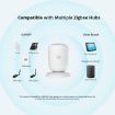 SONOFF SNZB 06P ZigBee Human Sensor Switch - Anti-Theft Detector - 3