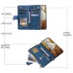 Motorola Moto E14 Blue Leather Phone Case with Lanyard - 5