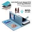 Motorola Edge 50 Ultra ESEBLE Star Series Blue Leather Case - 5