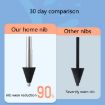 Xiaomi Stylus Pen Replacement Nib 1.0 Needle Pen Tip - Black - 3
