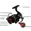 YUMOSHI RS4000 Metal Rocker Fishing Reel - Buy Now - 5