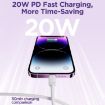 JOYROOM 20W USB-C to 8 Pin Fast Charging Data Cable - 2