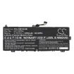 Lenovo ThinkBook 16 G6 IRL-21KH006HUA Battery L20C4PG4 L21D4PG4 - 3