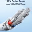 JOYROOM SA26-AL3 Fast Charging Data Cable 1m Black - 7
