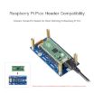 Waveshare 2.66" E-Paper Display for Raspberry Pi Pico - 5