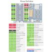 Waveshare 3.5" IPS Screen Evaluation Board for Raspberry Pi Pico - 8