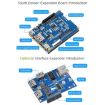 Waveshare 2.8" Touch Screen Expansion Display for Raspberry Pi CM4 - 6