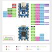 Waveshare RP2040-Zero Pico-like MCU Board - Raspberry Pi RP2040 - 5