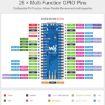 Waveshare RP2040-LCD-0.96 Pico-like MCU Board - Raspberry Pi RP2040 - 5