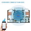 GSM 900 Signal Repeater Booster + Antenna (150 sqm Coverage) - 6