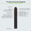 T5-H-L Red Laser Pointer Presentation Clicker 2.4GHz PPT Remote Control - 7