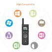 Doosl DSIT037 Long Distance Laser Remote Control Green Light Page Turner - 3