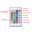 Bluetooth LED RGB Controller for LED Strip - 5