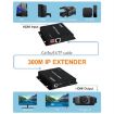 300m IP HDMI Extender HD Video Transmission, Transmitter + Receiver US Plug - 5
