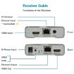 HDMI Single Cable 120m Transmitter/Receiver Extender 4K HD Transmitter (Gray) - 5