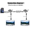 HDMI Single Cable 120m Transmitter/Receiver Extender 4K HD Transmitter (Gray) - 7