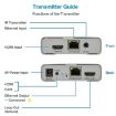 HDMI Single Cable 120m Transmitter/Receiver Extender 4K HD Transmitter - 4