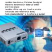 HDMI Single Cable 120m Transmitter/Receiver Extender 4K HD Transmitter - 9