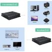 200m HDMI KVM IP Network Cable Extender H.264 Mouse Keyboard Extender EU Plug - 4