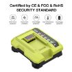RYOBI PO401/PO403/PO400 Battery Charger, AU Plug - 36-40V Tool Cutting Machine - 5