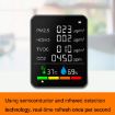 ZN-2COWT 6 In 1 PM2.5 Infrared Sensor CO2 Formaldehyde TVOC Detector - 3