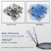 WAVLINK WN530G3 AC1200 Dual Band Wireless Repeater Router - 7
