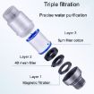 Household Washing Machine Water Heater Purification Filter - Pre-Filter - 7