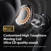 Sanag T51S TWS ANC Wireless Earphone (White) - 6