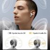 Sanag T51S TWS ANC Wireless Earphone (White) - 8
