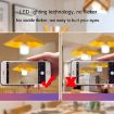 45W LED Light Bulb E27 Screw Energy Saving Lamp - Home Factory Lighting - 9