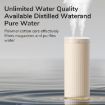 JisuLife HU16 Desktop Dual Mist Ports Humidifier White - 7