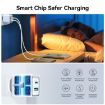 JOYROOM JR-TCF15 30W USB+USB-C Fast Charger EU Plug White - 5