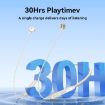 JOYROOM JR-D8 Neckband Wireless Bluetooth Earphone (Creamy White) - 4