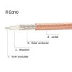 15cm BNC Male to 3.5mm Male Stereo Adapter Cable - 3