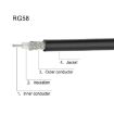 10m N Male to N Female RG58 Adapter Cable - Radio WiFi Extension Cable - 3