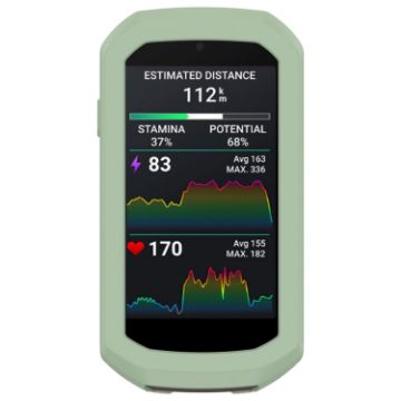 Garmin Edge 1050 Half Pack Silicone Protective Case - Green - 1