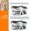 Sunhans SH24BTA-N 35dBm 2.4GHz 3W WiFi Signal Booster - UK Plug - 8