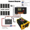 Legend II Generation 12V to 220V 4000W Car Power Inverter - 6