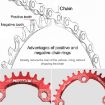 MOTSUV Narrow Wide Chainring MTB Bicycle 104BCD Tooth Plate - Black - 4