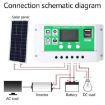 20A 12V PWM Solar Cell Panel Charger Controller - 6