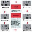 20A 12V PWM Solar Cell Panel Charger Controller - 9